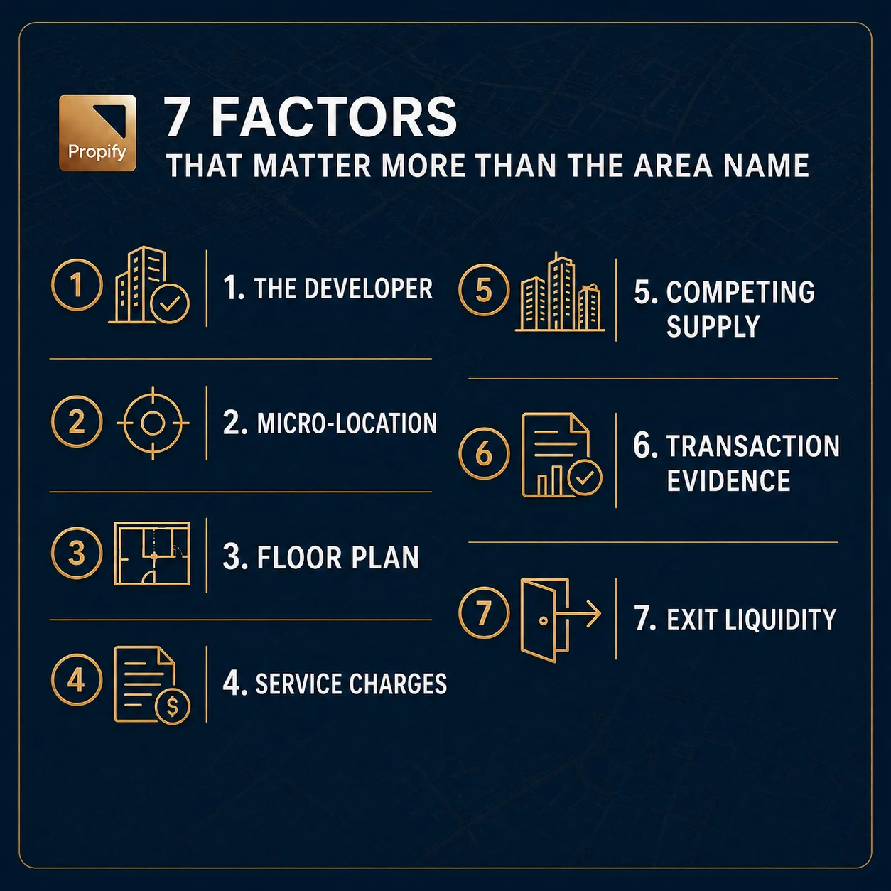 Seven Factors That Matter More Than the Area Name